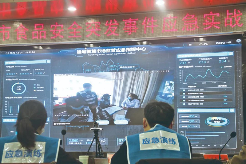 實(shí)戰(zhàn)演練 實(shí)戰(zhàn)演練